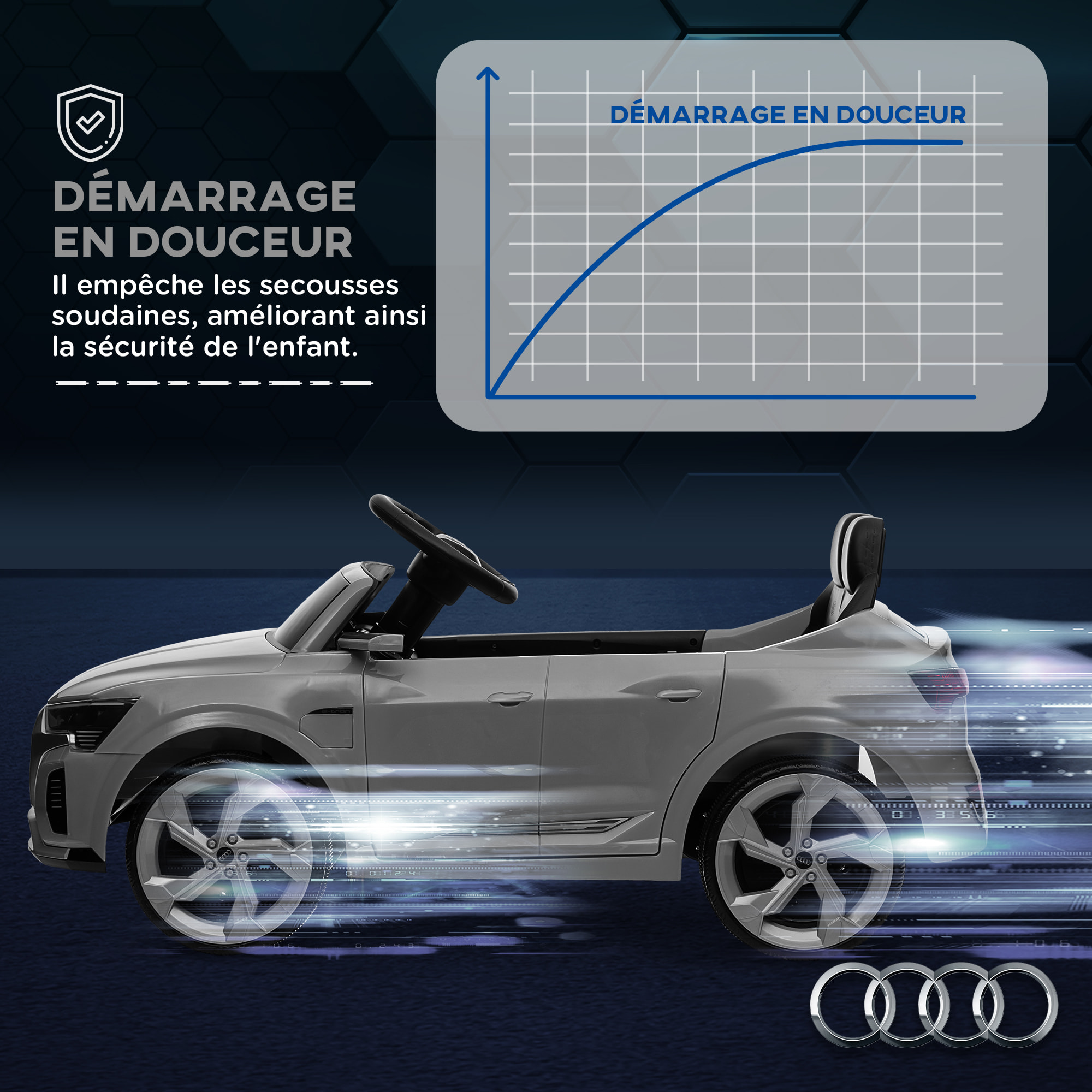 Voiture électrique enfant licence officielle Audi Q8 Sportback e-tron 12V max. 5 Km/h télécommande gris