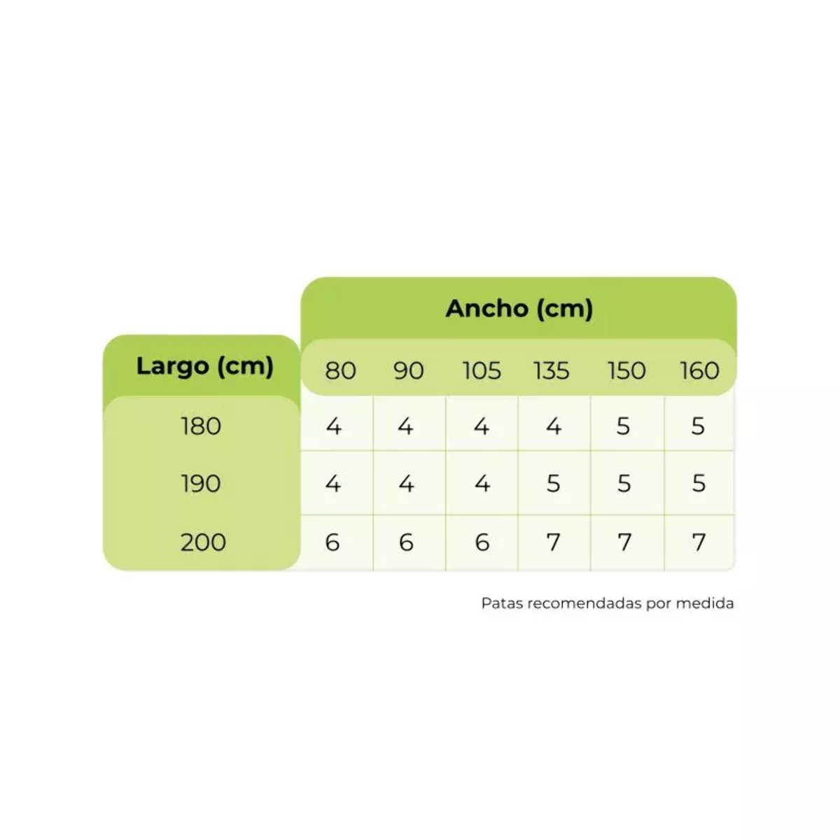 Somier láminas RX Diamond - Sin patas