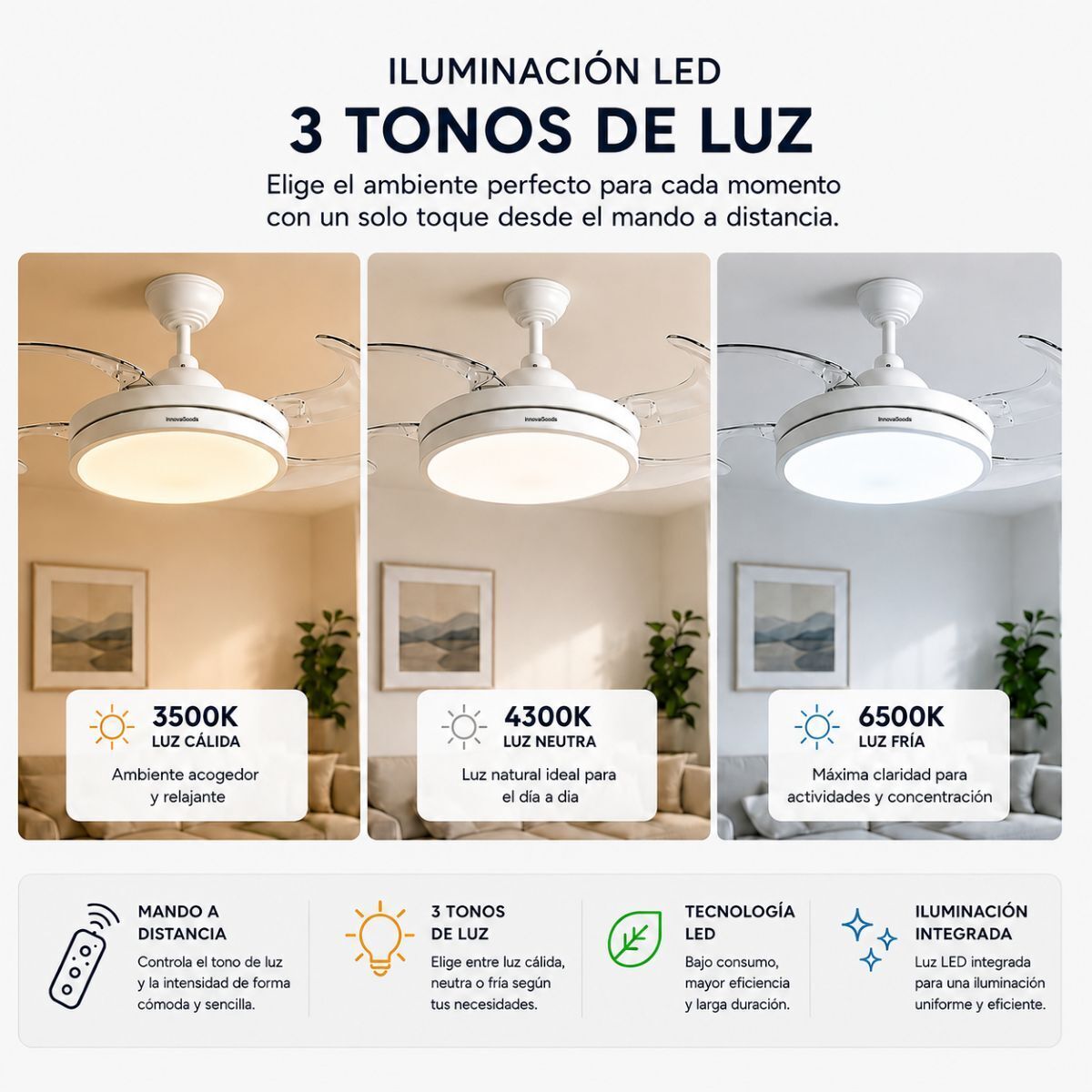 Ventilateur de Plafond avec Lumière LED et 4 Pales Rétractables Keteez InnovaGoods Blanc 72 W Ø49-104 cm