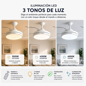 Ventilateur de Plafond avec Lumière LED et 4 Pales Rétractables Keteez InnovaGoods Blanc 72 W Ø49-104 cm