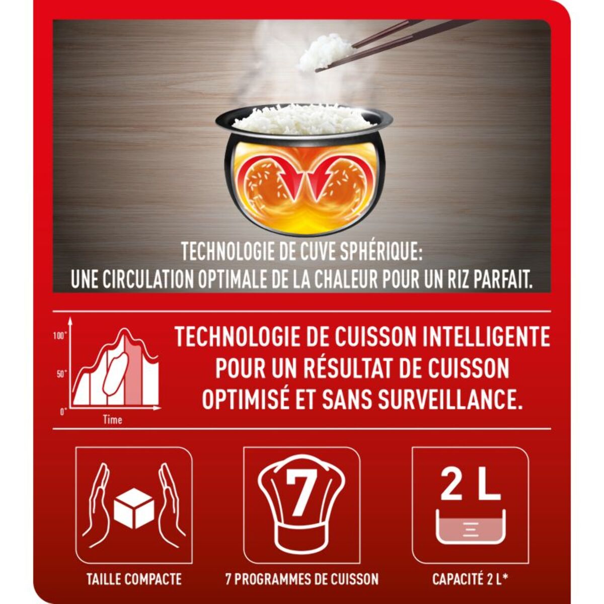 Cuiseur riz TEFAL RK601800 Mini