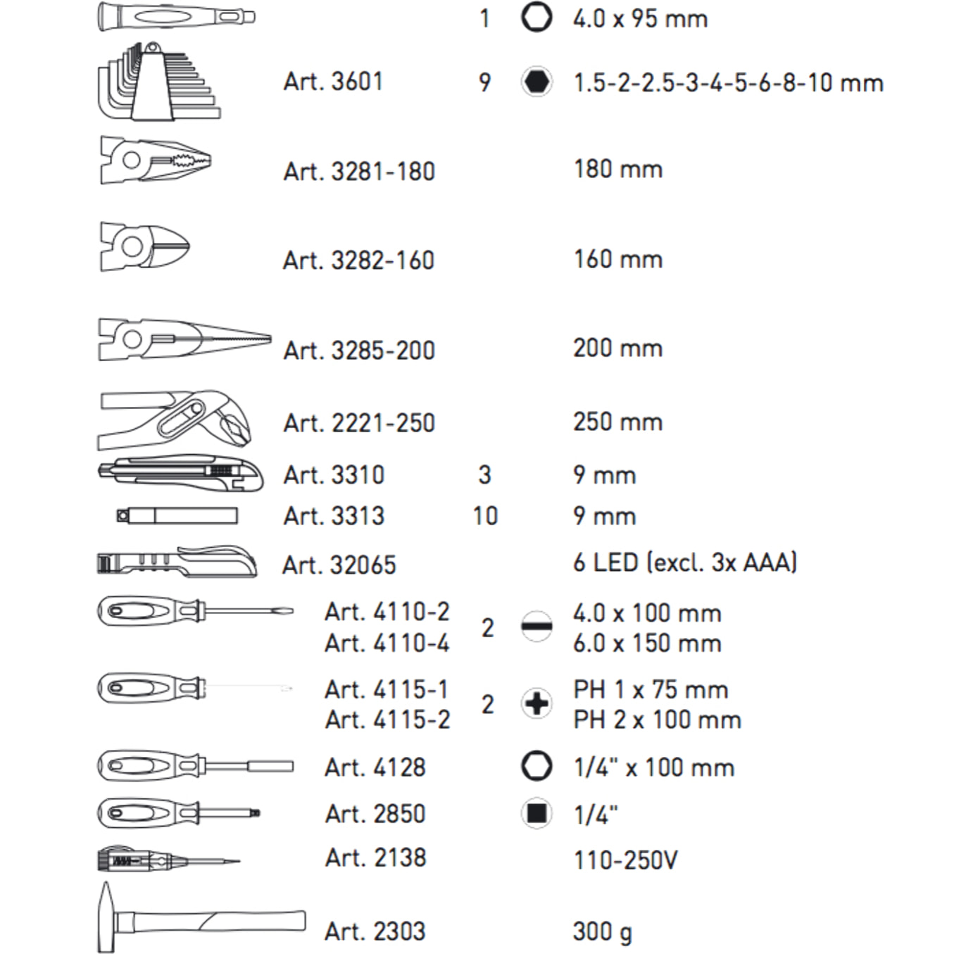 Coffret d'outils Pro-Line 1/4' KRAFTWERK 123 pièces - 3944
