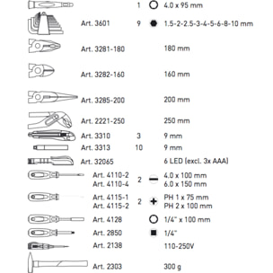 Coffret d'outils Pro-Line 1/4' KRAFTWERK 123 pièces - 3944