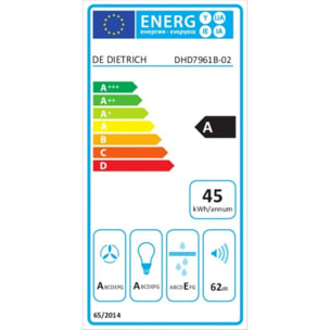 Hotte plan de travail DE DIETRICH DHD7961B