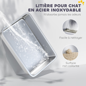 Bac à litière - bords hauts, nettoyage facile, anti-dispersion, pelle en métal -  acier inoxydable - 43,1x33,2x25,4cm, gris
