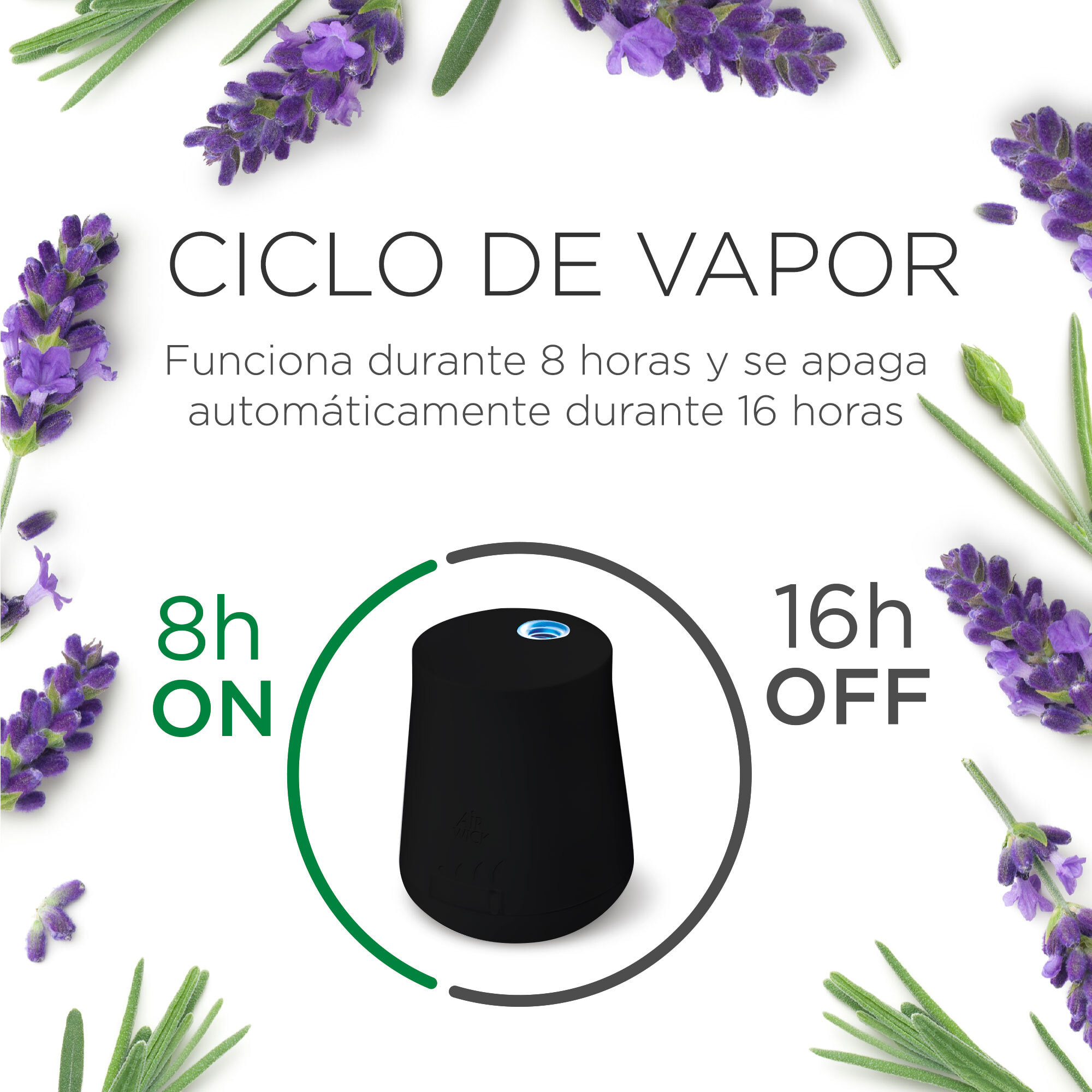 Air Wick Essential Mist - Aparato y recambios de ambientador difusor, esencia para casa con Aroma a Lavanda y Camomilla Tranquilizante - pack de 1 aparato y 2 recambios (2 * 45 Días)