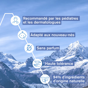 Bébé - 1er Soin Croûtes de Lait - Apaise, Élimine Les Squames & Hydrate 40 ml