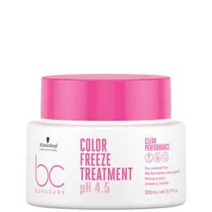 BC Bonacure  Color Freeze - Masque 200 ml