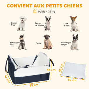 Siège auto sac de transport chien 2 en 1 - réglable - revêtement effet fourrure déhoussable - polyester bleu