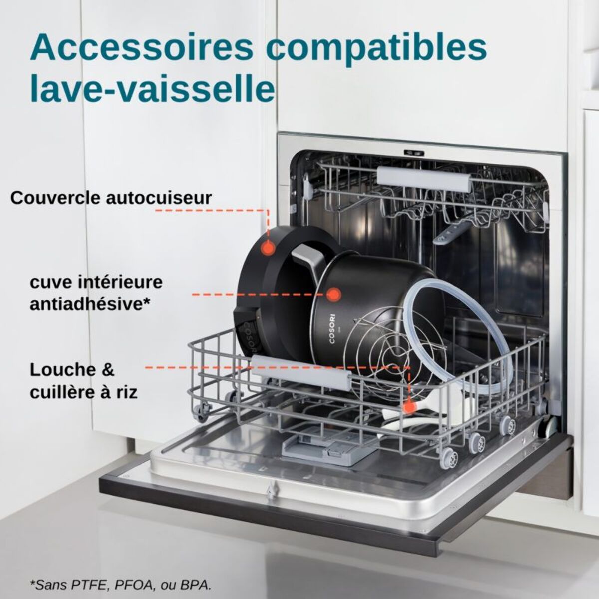 Multicuiseur COSORI 5.7Litre Pressure CookerKAAPPCCSNEU0007Y