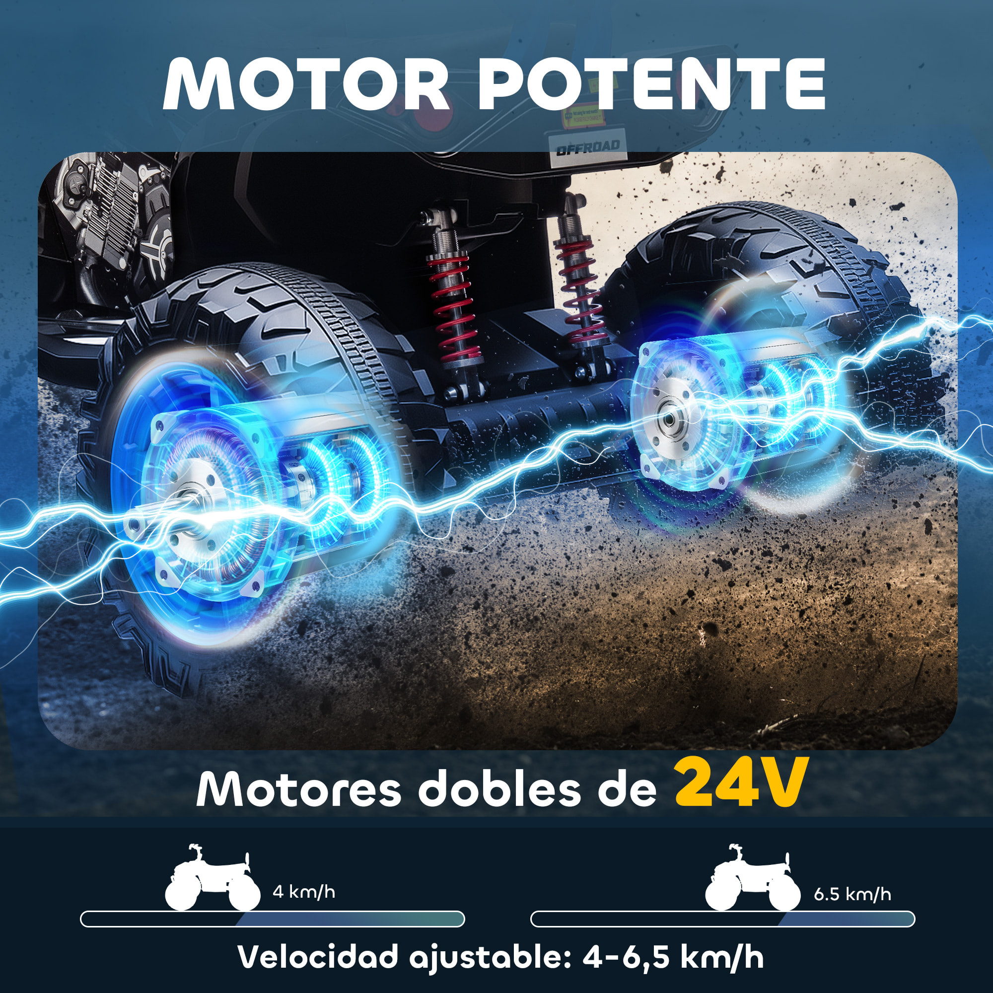 Quad Eléctrico para Niños 24V, Quad para Niños de 3-8 Años de 2 Plazas, con 2 Motores, Velocidad hasta 6,5â€¯km/h, Ruedas con Suspensión, Faros, Bocina, Música, USB, Azul