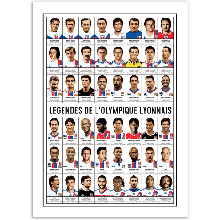 Affiche - Légendes de l'Olympique Lyonnais - Olivier Bourdereau