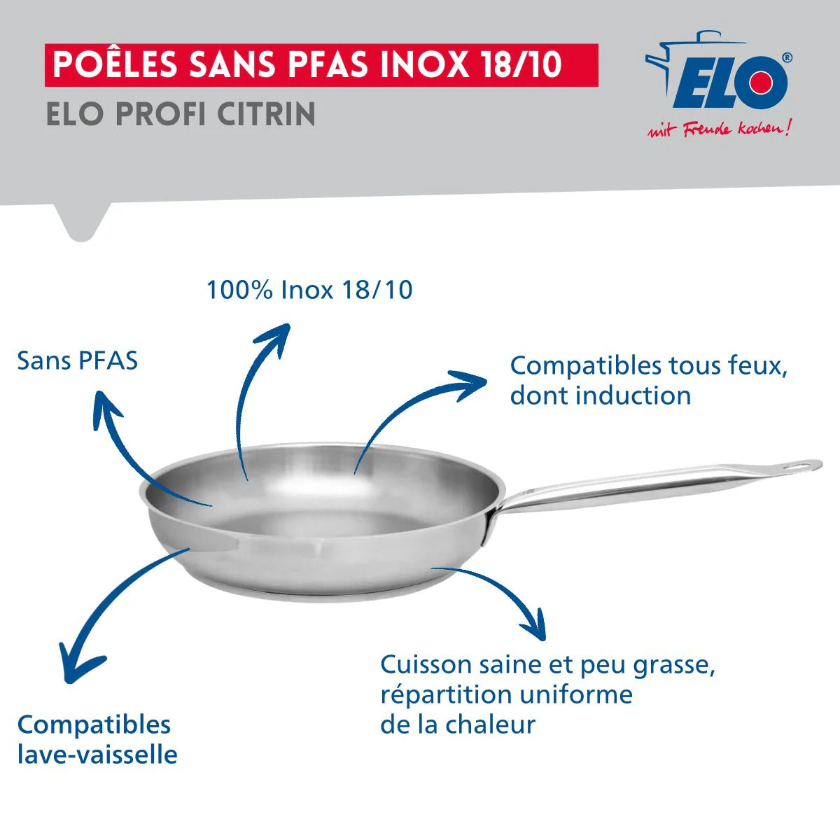 Ensemble de 1 Poêle de cuisson 28 cm et 2 faitouts 12 et 16 cm Elo Profi Citrin