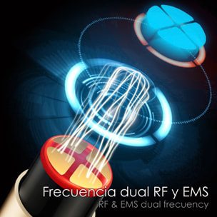 Strumento di bellezza del viso. Attiva, ringiovanisce e migliora il contorno del viso. RF, MFIP, microcorrente EMS, luce LED tricolore e sistema di vibrazione.