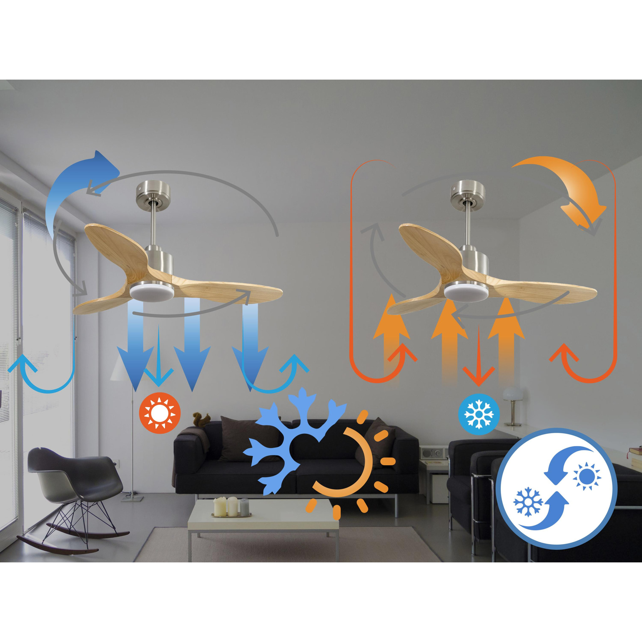 Ventilateur de plafond Réversible  Thermostat Dimmable Wifi Moteur à courant continu Toits en pente Télécommande Lumière à trois tons Hypersilence Mémoire