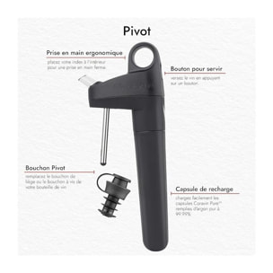 Système de préservation CORAVIN Pivot+