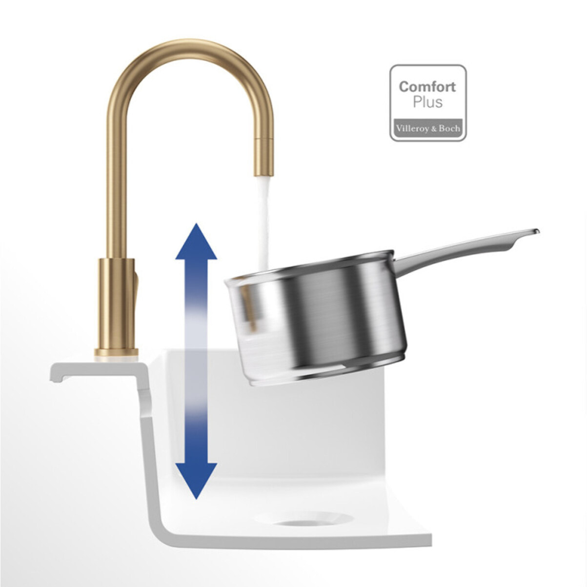 Robinet cuisine Umbrella flex + Distributeur de savon Or mat