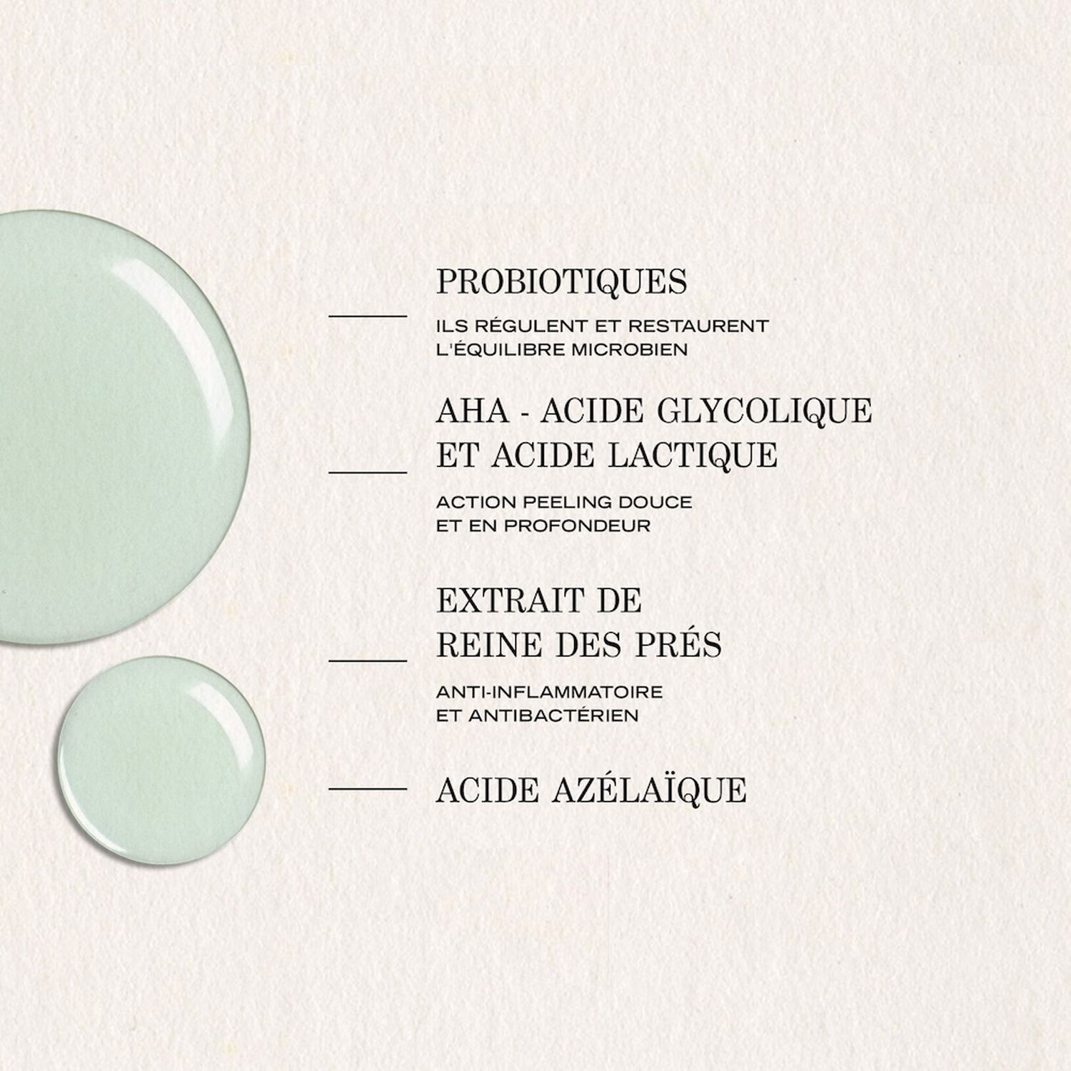 Pâte Grise - Sérum Peeling Rénovateur 30 ml