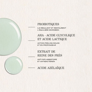 Pâte Grise - Sérum Peeling Rénovateur 30 ml
