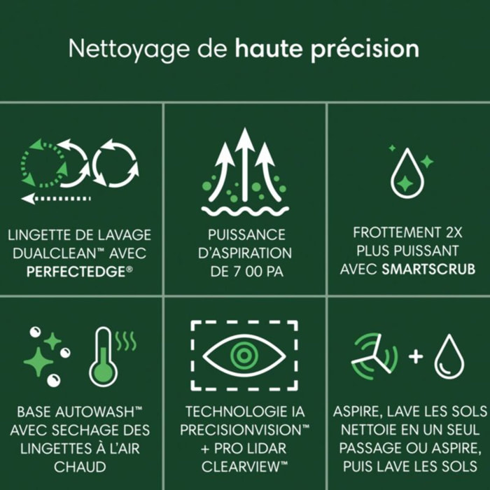 Robot Aspirateur Laveur IROBOT Roomba Plus 506