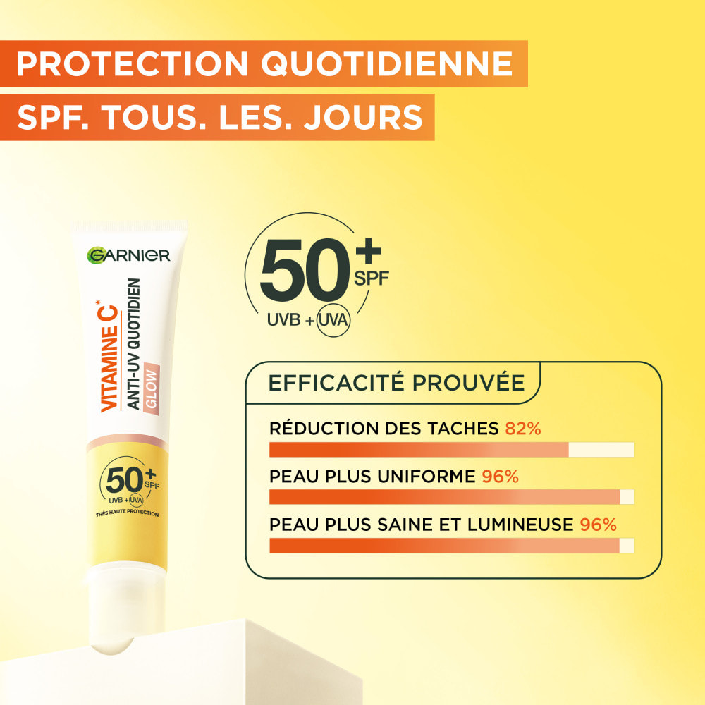 Garnier SkinActive Vitamine C Anti-UV Quotidien Glow SPF50+ 40mL
