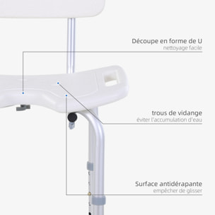 Chaise de douche siège de douche ergonomique hauteur assise réglable pieds antidérapants charge max. 136 Kg alu HDPE blanc