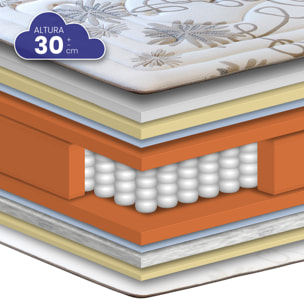 Colchón Viscoelástico Muelles Ensacados Daisy, Altura 30 cm