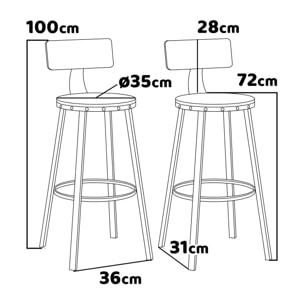 Shelby - Set di 2 sgabelli alti, sgabelli da bar con schienale in stile industriale, legno marrone