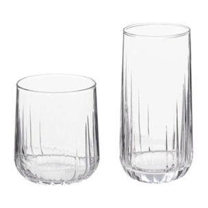 SET 12PCS DIEG'EAU