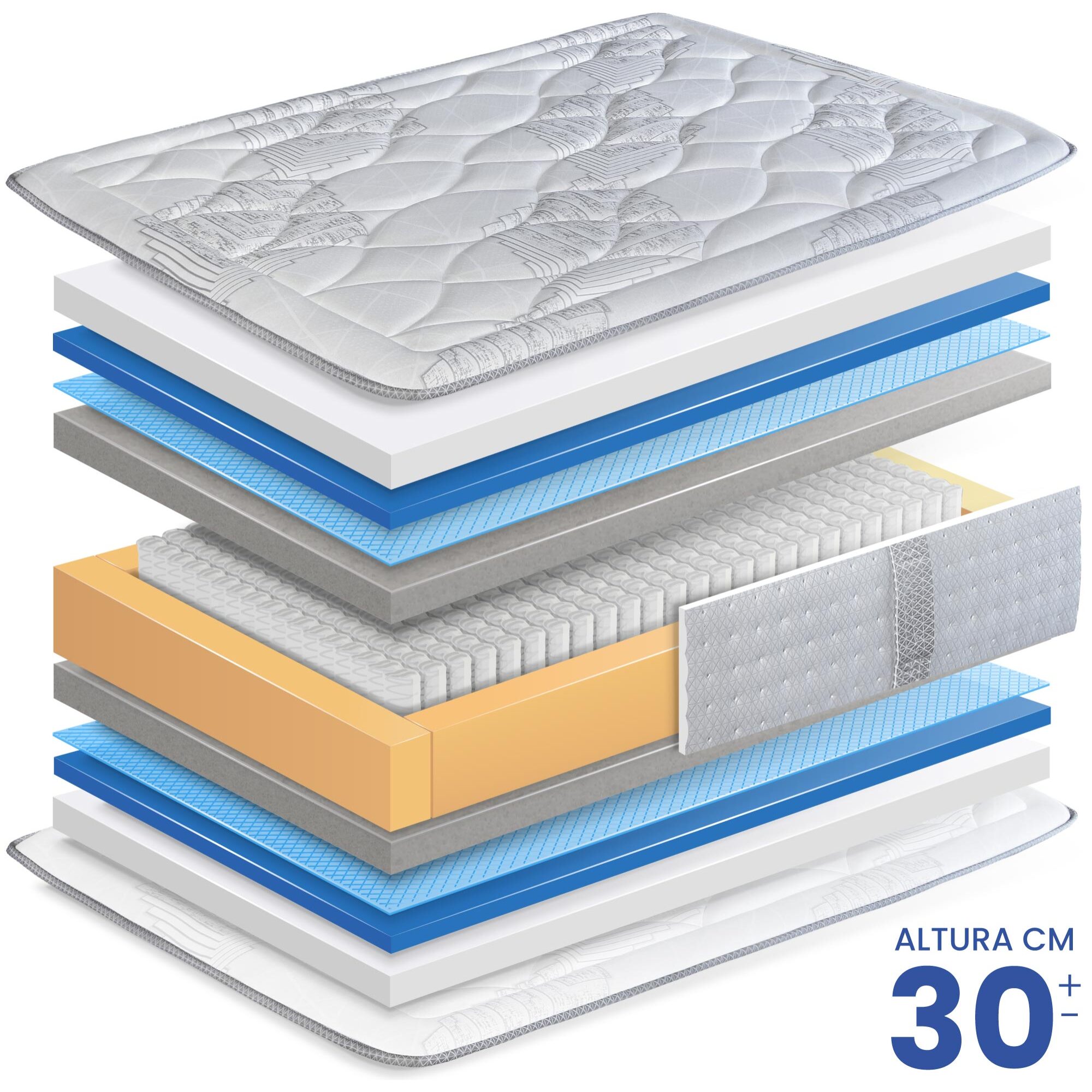 Colchón Viscoelástico Muelles Ensacados Bedloom de SonnoMattress, Altura 30 cm