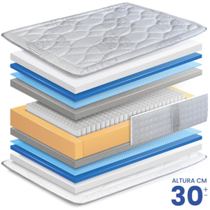 Colchón Viscoelástico Muelles Ensacados Bedloom de SonnoMattress, Altura 30 cm