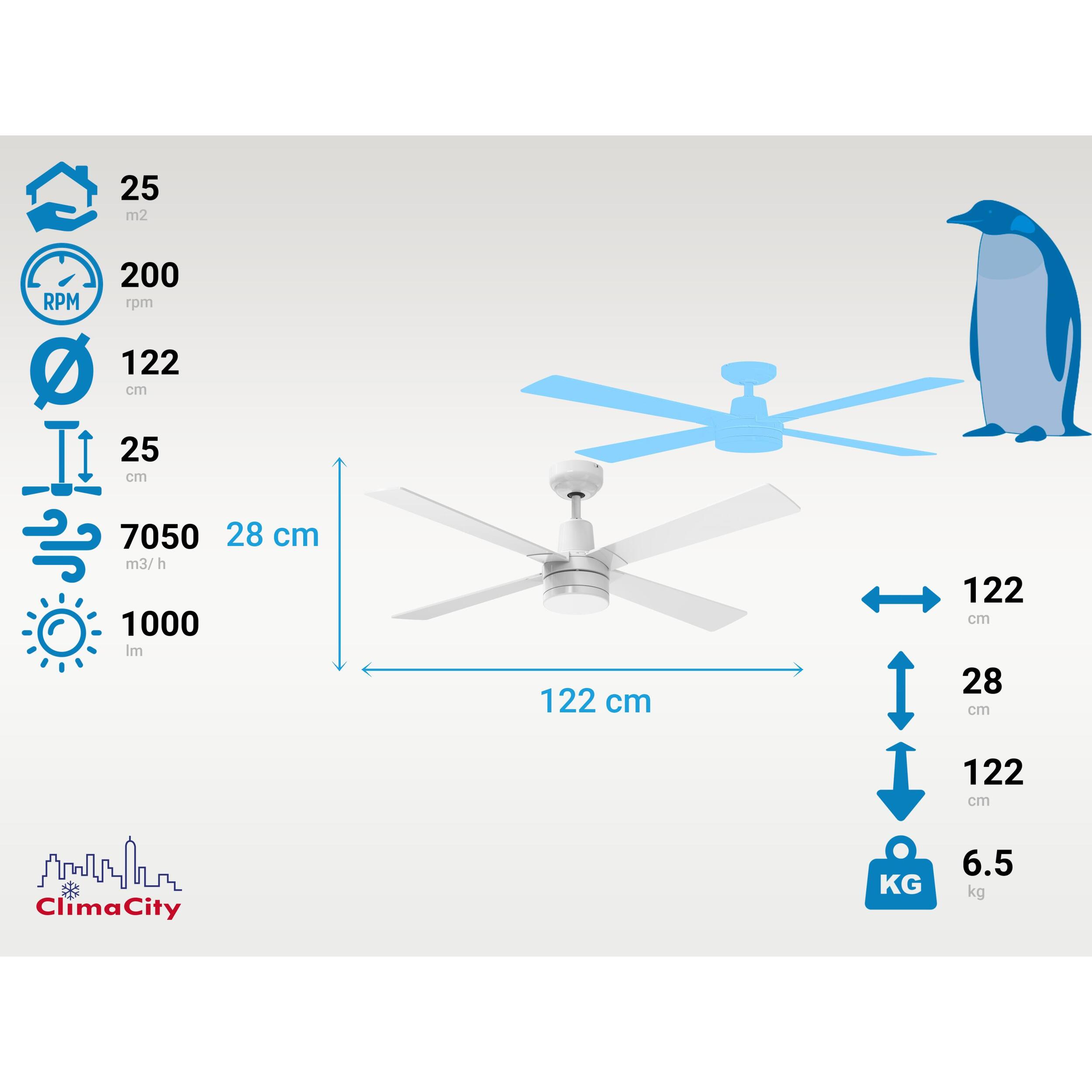 Ventilateur de plafond ø122 cm avec LED et Wifi Réversible Hypersilence