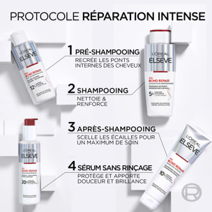 Lot de 12 - L'Oréal Paris Elseve Pro Bond Repair Shampooing Sans Sulfates 200ml