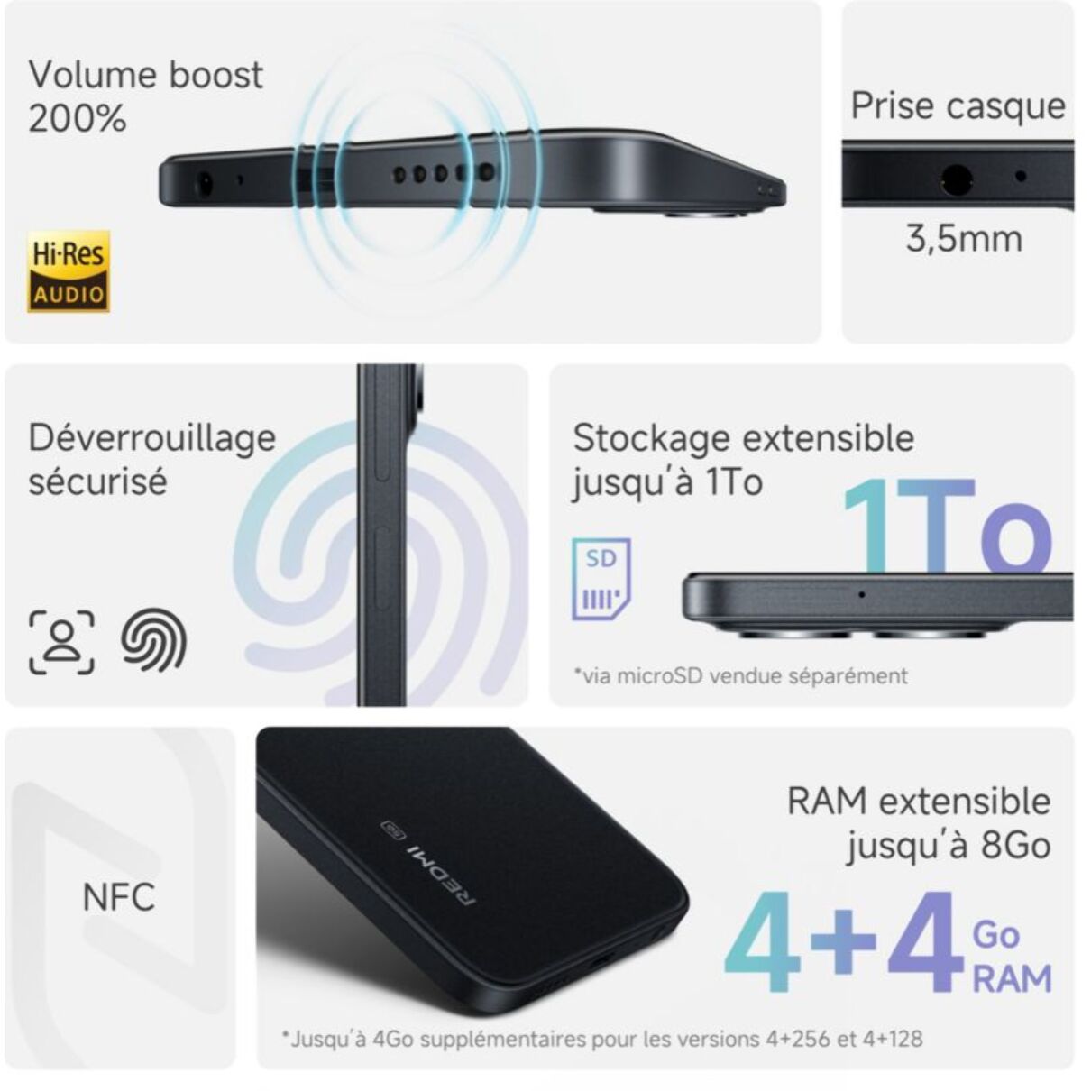 Smartphone XIAOMI Redmi 15C 256Go Noir 5G