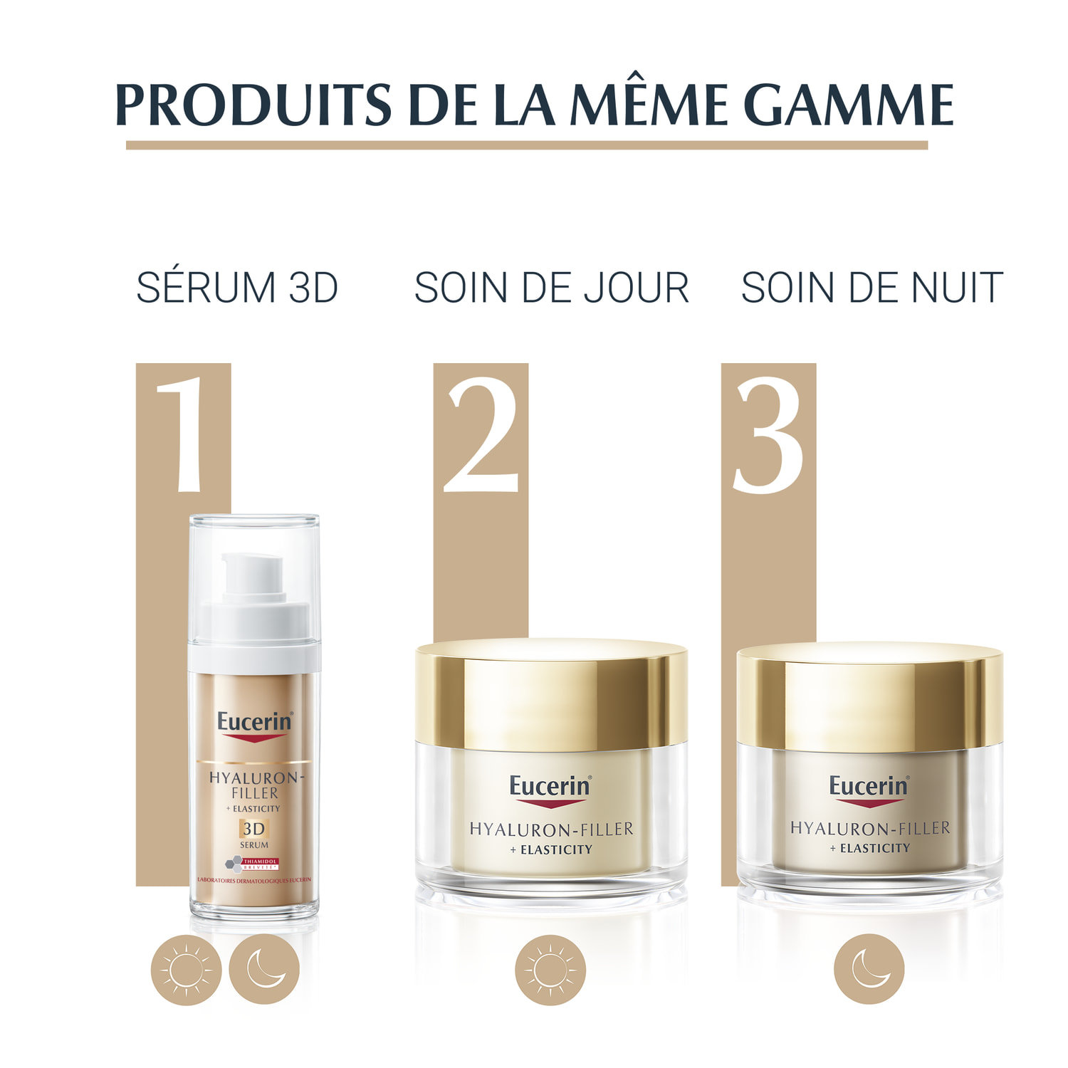 Hyaluron-Filler Elasticity - Crème Mains Anti-Taches & Anti-Age SPF30 - 75 ml