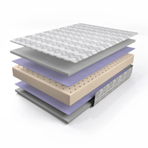 Colchón Natura con Núcleo de Latex Natural - Altura 18 cm