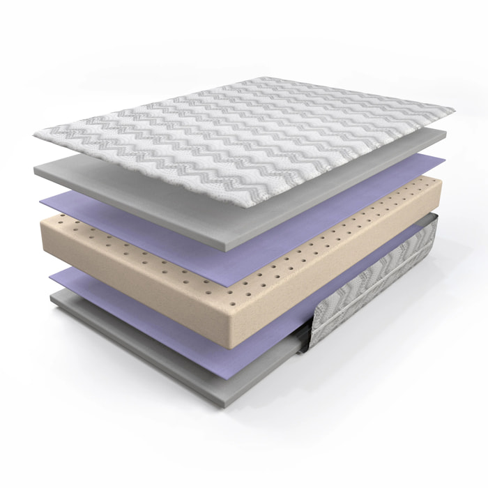 Colchón Natura con Núcleo de Latex Natural - Altura 18 cm