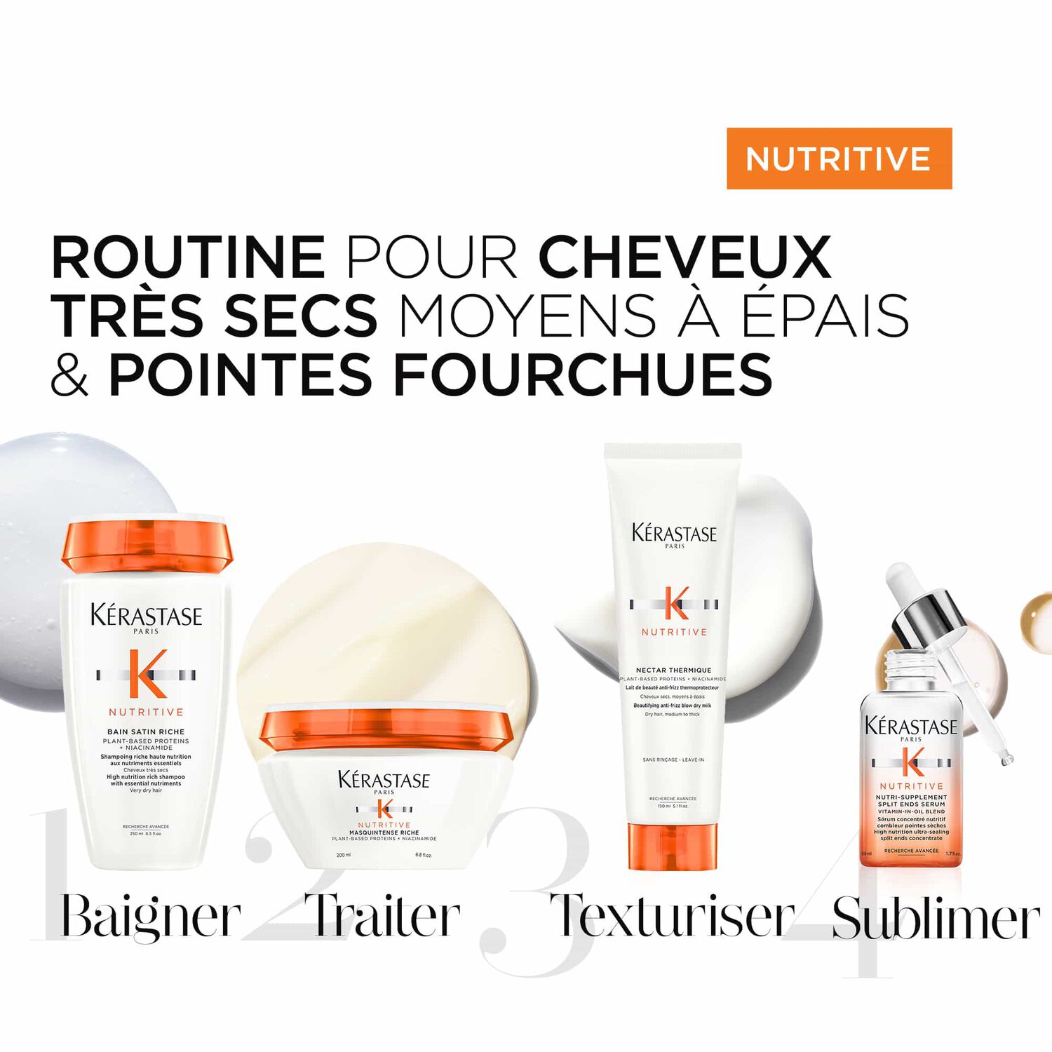 Nutritive - Masquintense Riche 200 ml