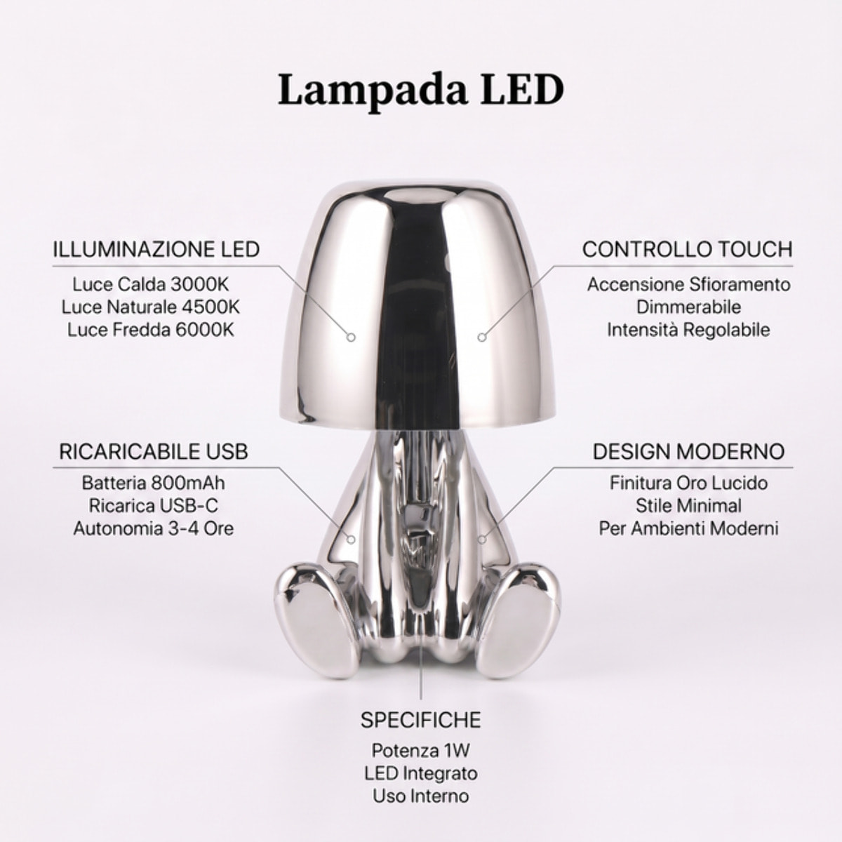 Lampada LED Sitting Kid in ABS - ARGENTO