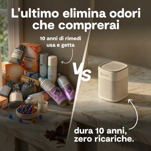 Vitesy Deo, elimina-odori per gli spazi chiusi senza ricariche o batterie
