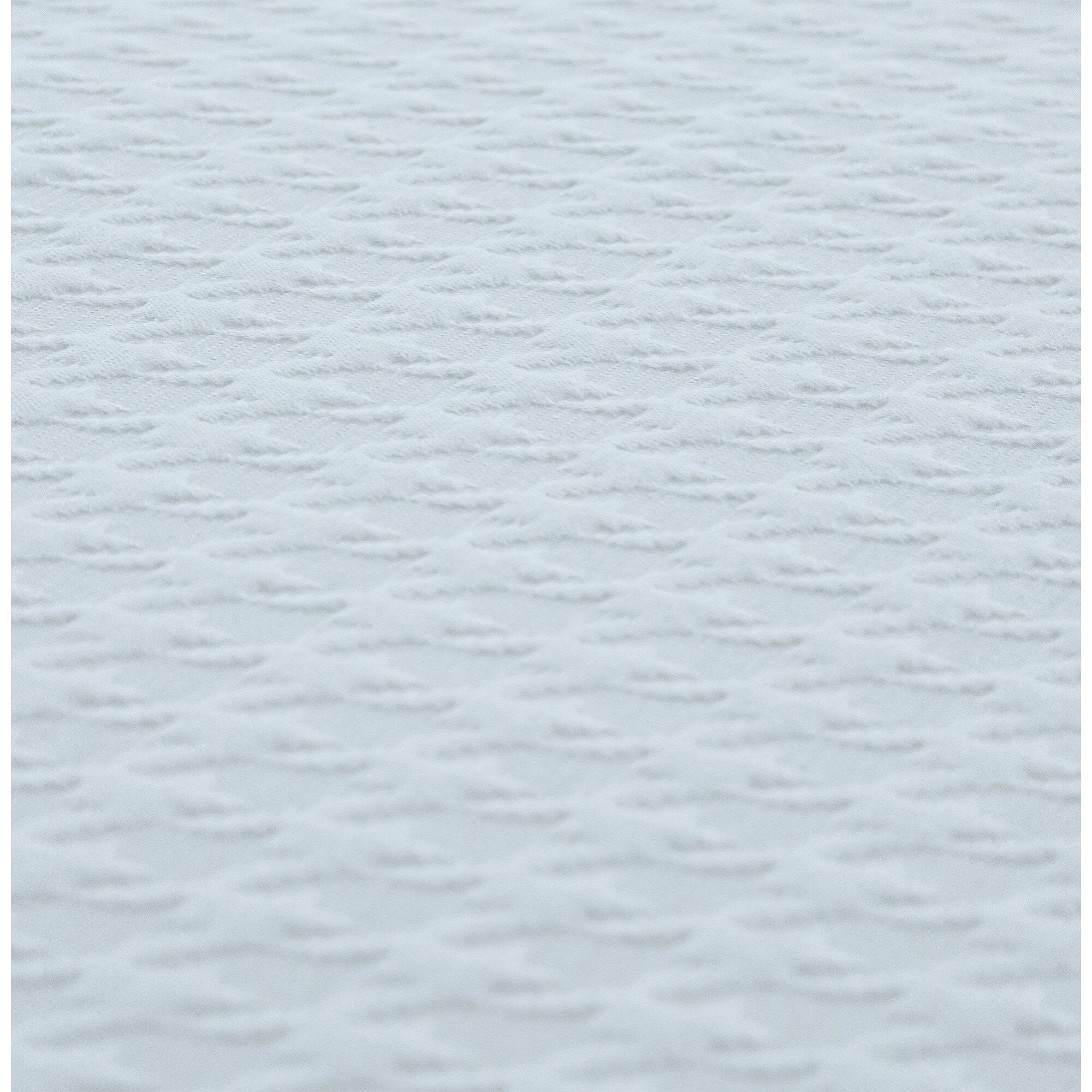Surmatelas mémoire de forme