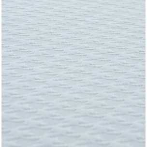 Surmatelas mémoire de forme
