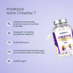 Créatine Monohydrate Creapure® 100% Pure - 120 gélules