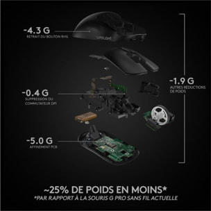 Souris Gamer Sans Fil LOGITECH G PRO X SUPERLIGHT- Noire