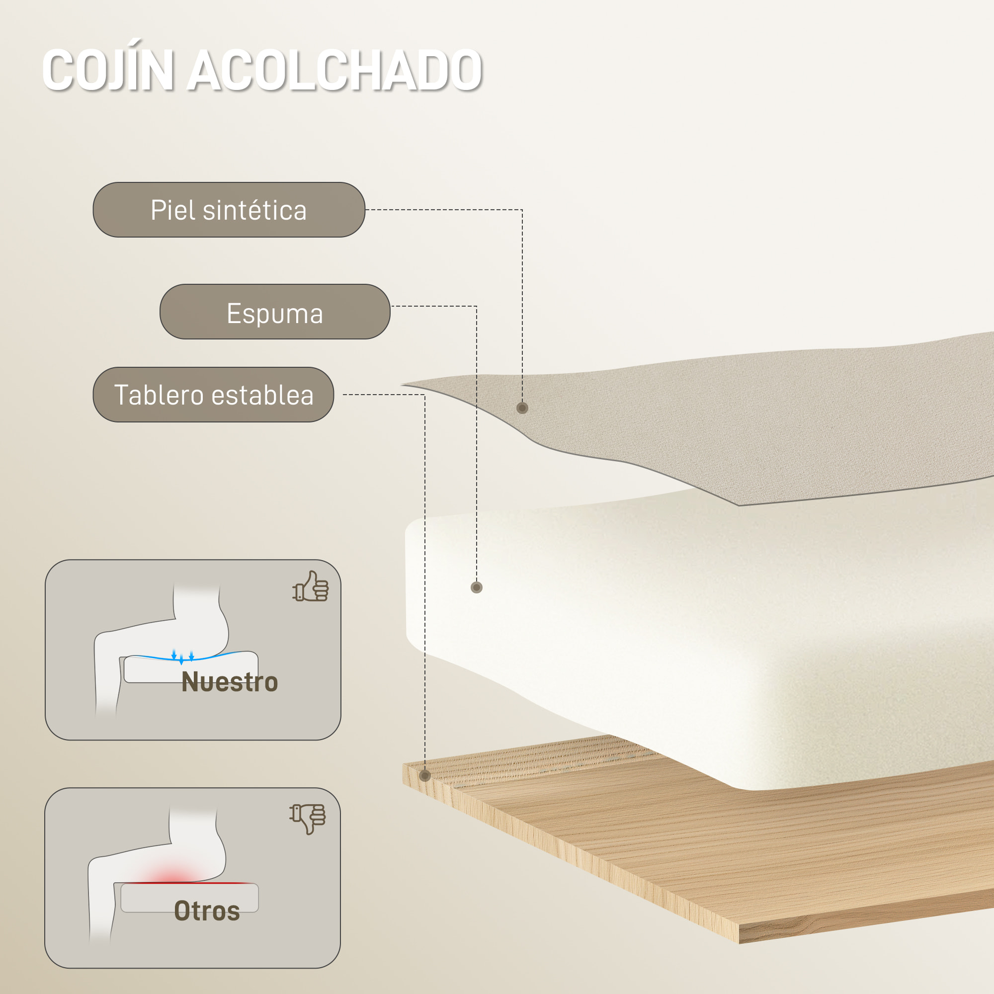 Silla de Escritorio con Reposapiés, Silla de Oficina Giratoria, con Respaldo Reclinable y Alto, Acolchado Grueso Doble, Tapizada en Cuero Sintético Resistente, Altura Ajustable, Beige