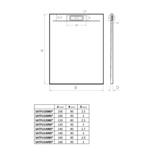 Fusion Receveur de douche 100x80cm en marbre coulé, avec siphon, blanc (SATFU10080BL)
