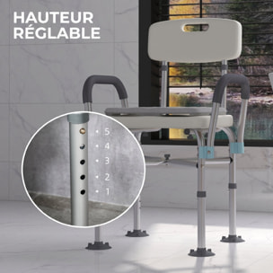 Chaise de douche réglable avec accoudoirs dossier coussin alu HDPE gris blanc