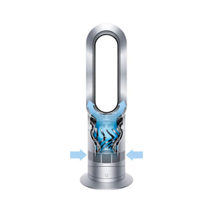 Ventilateur Chauffage Hot+Cool Jet Focus (AM09) - Reconditionné