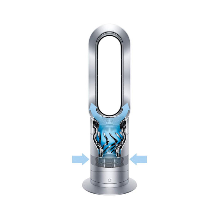 Ventilateur Chauffage Hot+Cool Jet Focus (AM09) - Reconditionné