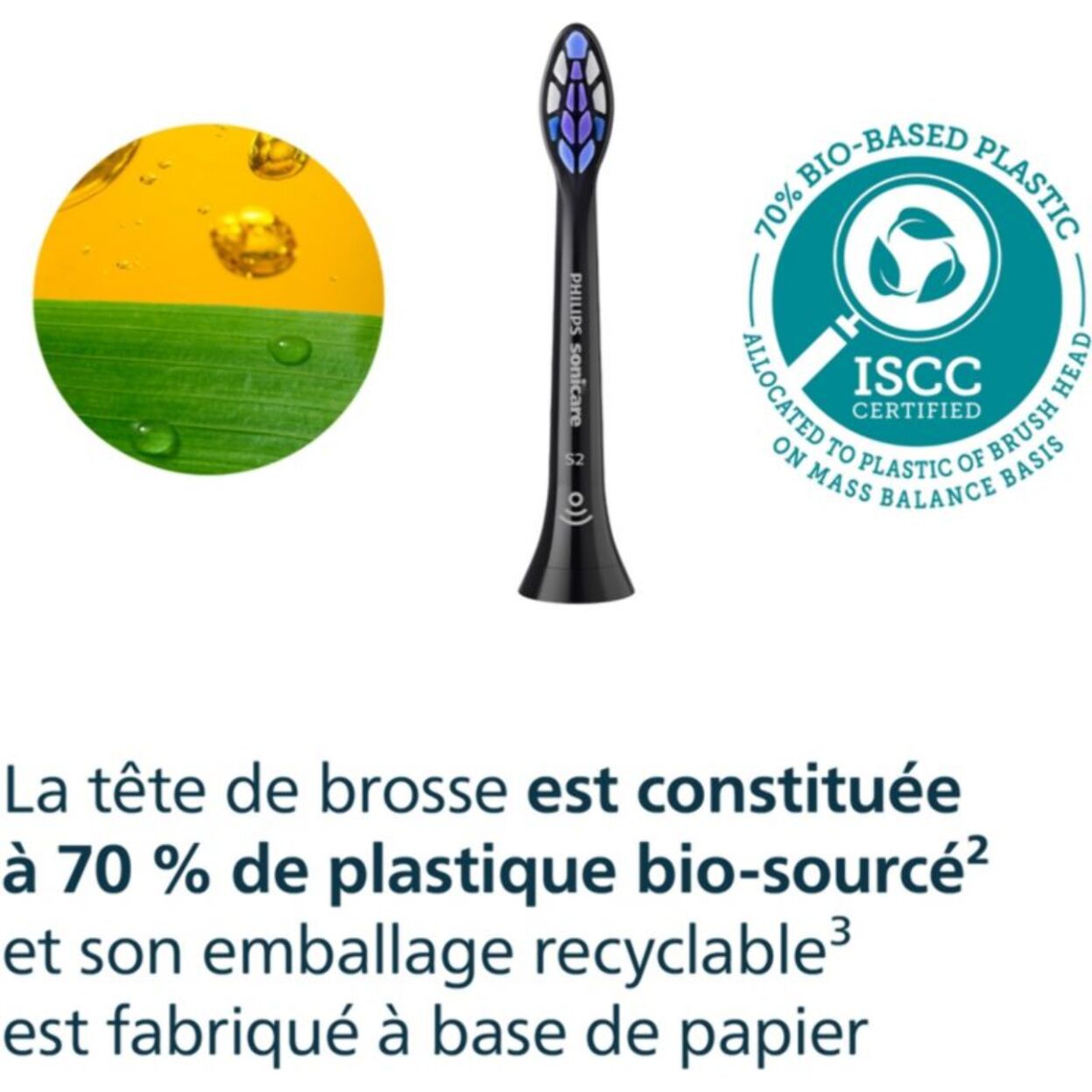 Brossette dentaire PHILIPS S2  4 pack noire HX6054/88